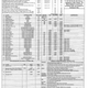 Illustration for article titled Transformers 2 Call Sheet Leaked, Confirms Even More Autobots To Roll Out